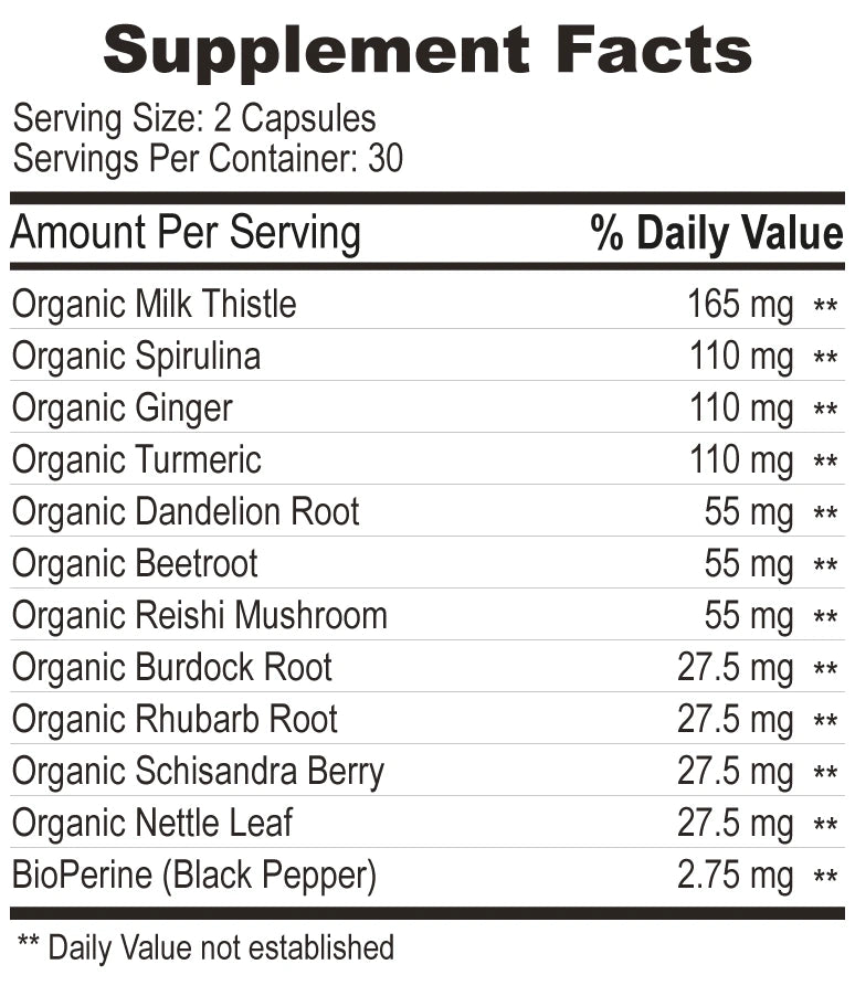 AlphaCleanse supplement facts panel