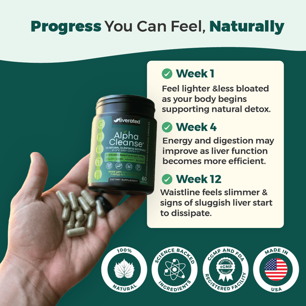 AlphaCleanse | Natural Liver Detox Supplement – Herbal Formula for Energy & Metabolism