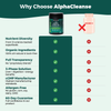AlphaCleanse | Natural Liver Detox Supplement – Herbal Formula for Energy & Metabolism