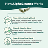 AlphaCleanse | Natural Liver Detox Supplement – Herbal Formula for Energy & Metabolism