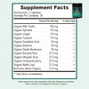 Hepatic Glucose Reset Duo