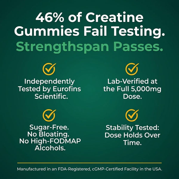 Strengthspan - Sugar-Free Creatine Gummies To Feel Like You Again