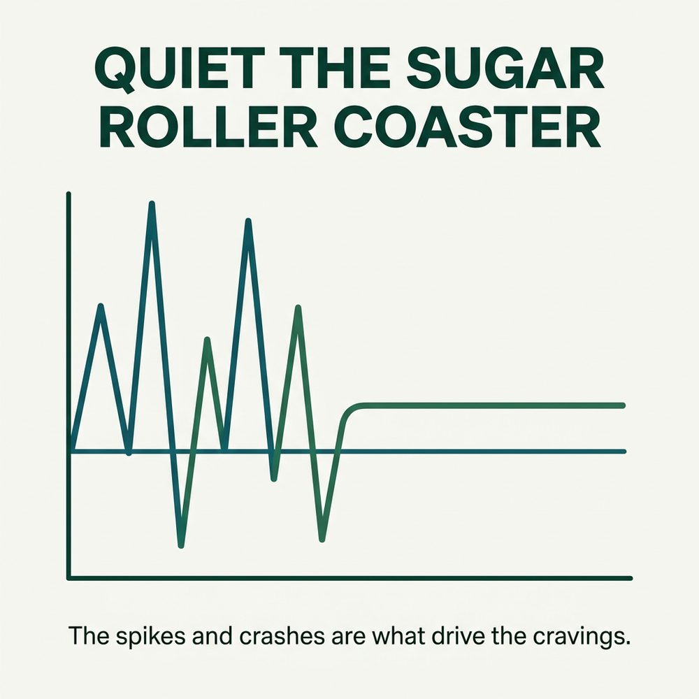 Illustration of the blood sugar spike and crash cycle