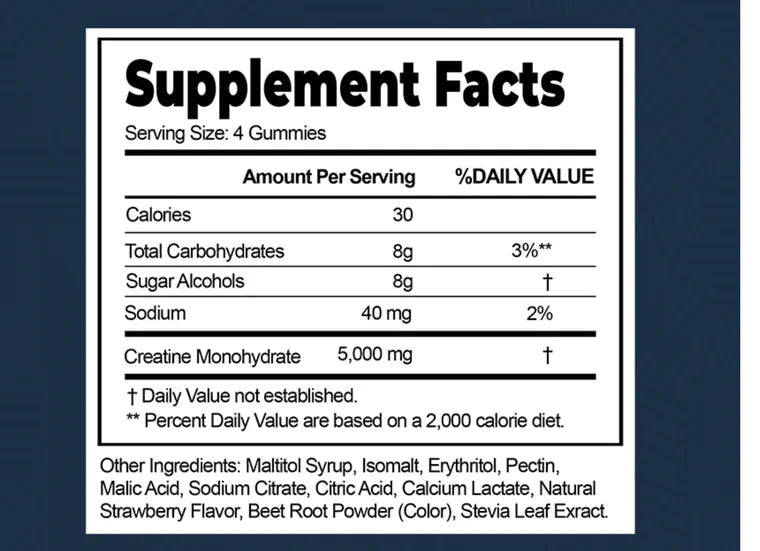 Strengthspan supplement facts